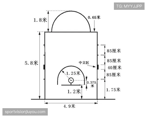 FIBA与NBA规则差异全解析：带你读懂两大篮球赛事的不同判罚标准