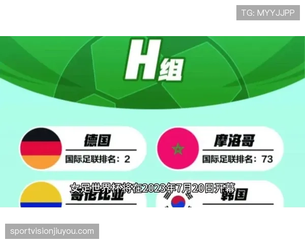 H组头名归属预测